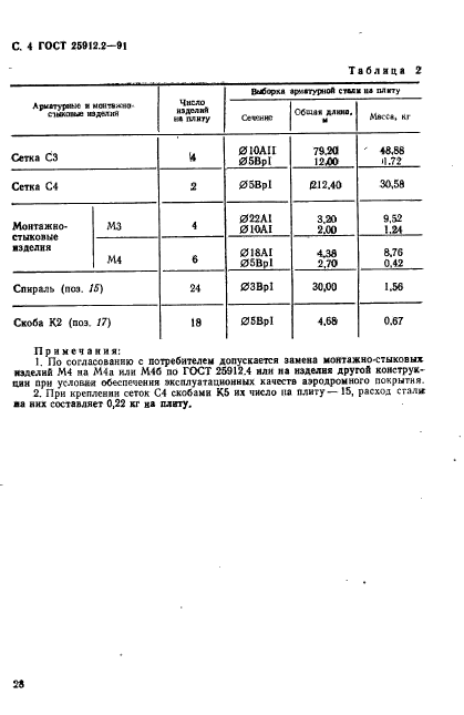 ГОСТ 25912.2-91