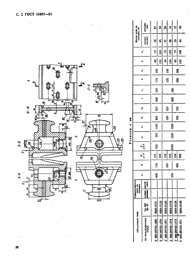 ГОСТ 15497-91