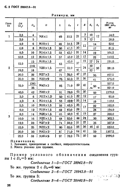 ГОСТ 28942.8-91