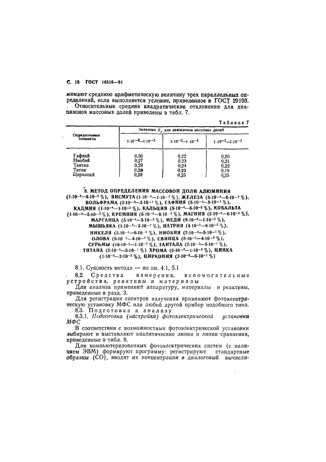 ГОСТ 14316-91