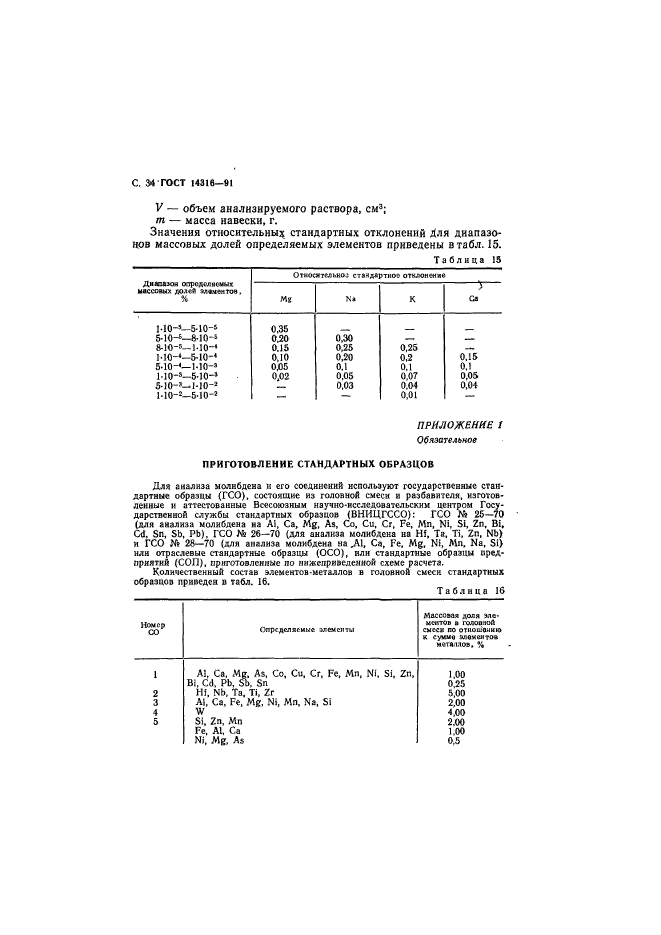 ГОСТ 14316-91