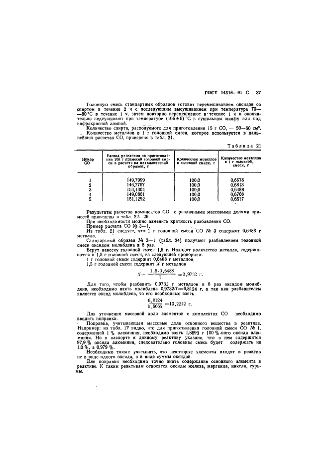 ГОСТ 14316-91