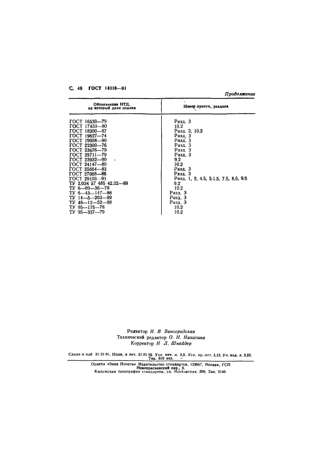 ГОСТ 14316-91