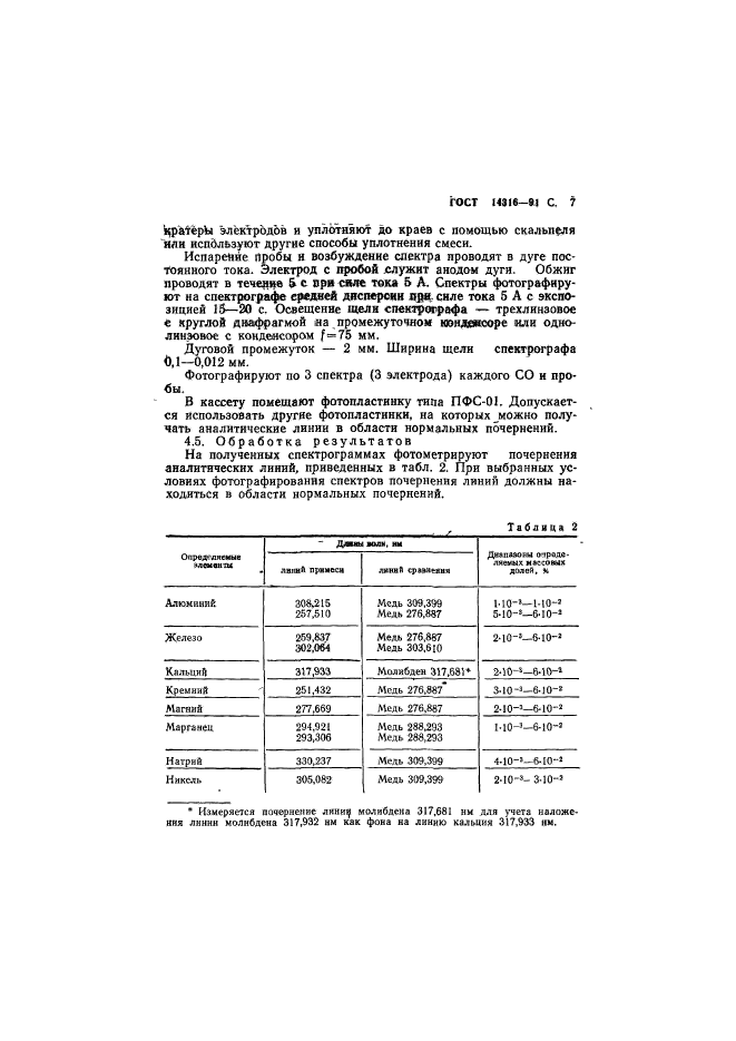 ГОСТ 14316-91