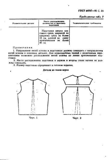 ГОСТ 20757-91