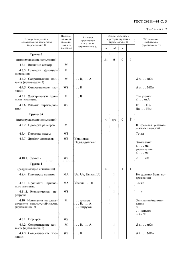 ГОСТ 29011-91