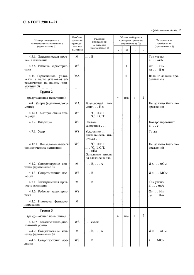 ГОСТ 29011-91