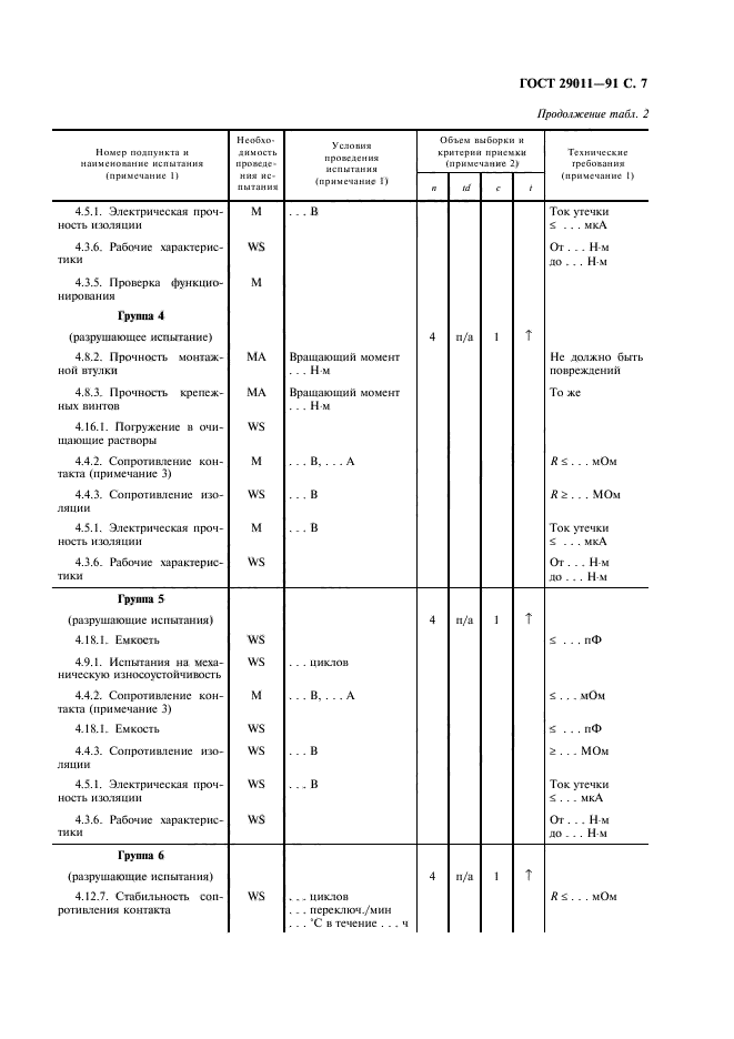 ГОСТ 29011-91