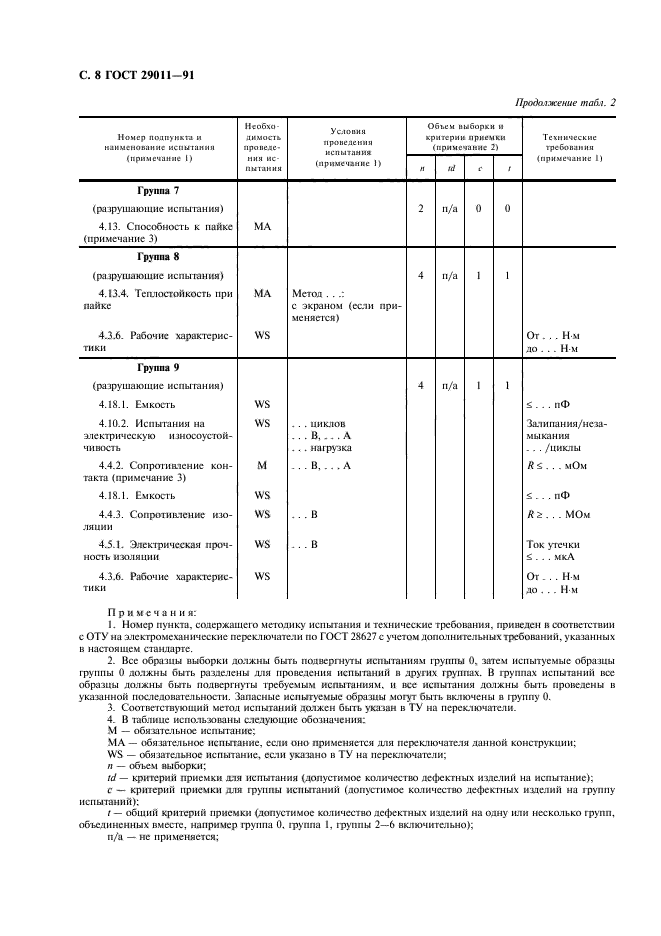 ГОСТ 29011-91