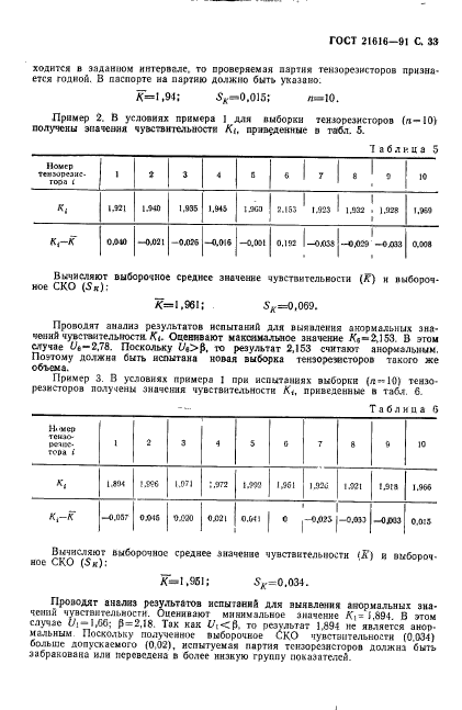 ГОСТ 21616-91