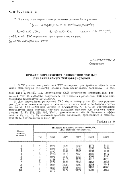 ГОСТ 21616-91