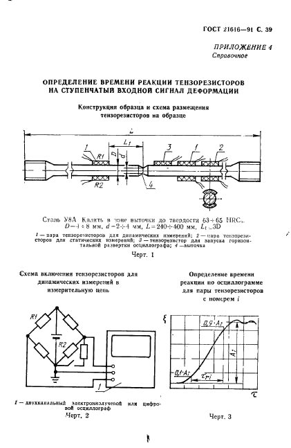 ГОСТ 21616-91