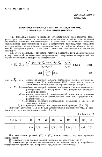 ГОСТ 21616-91