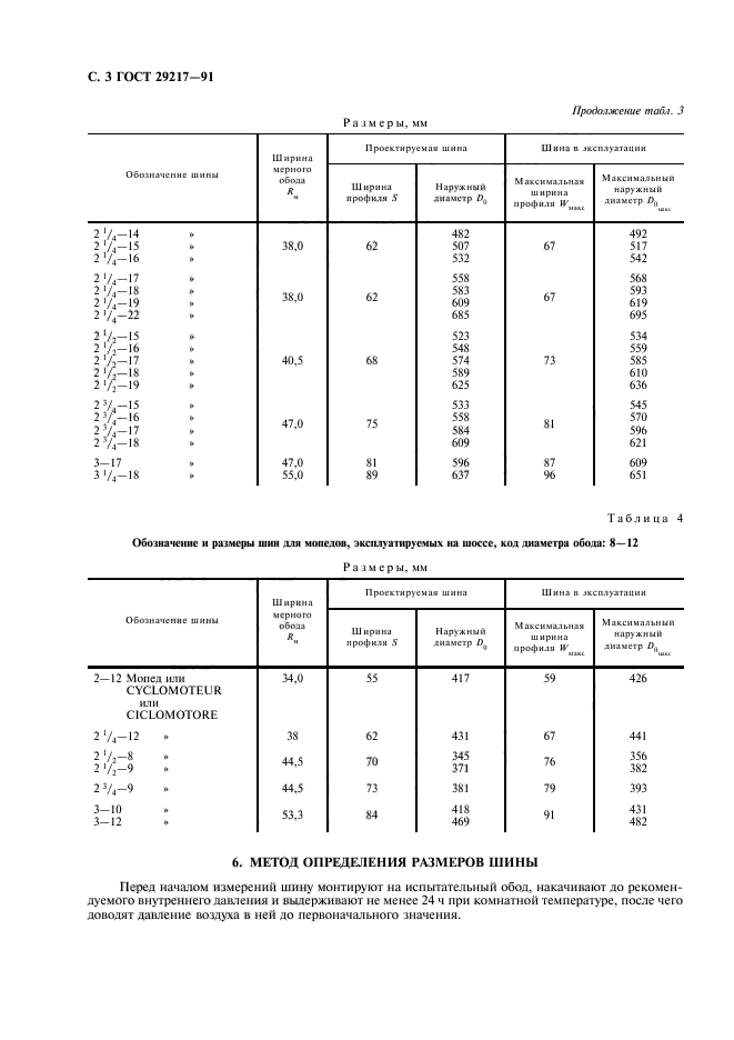 ГОСТ 29217-91