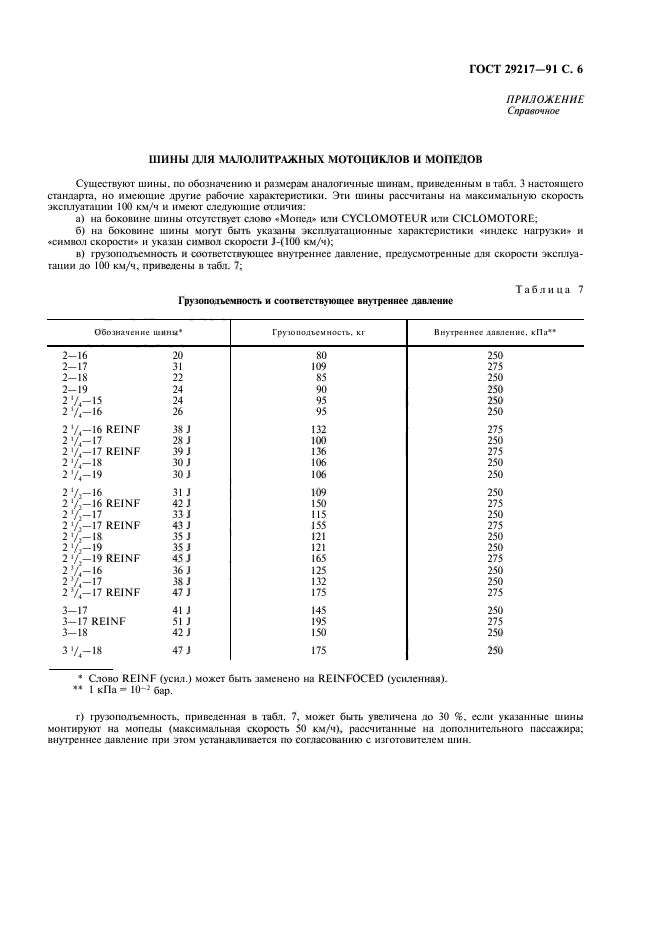 ГОСТ 29217-91