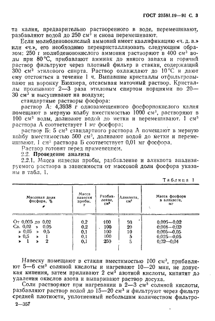 ГОСТ 23581.19-91