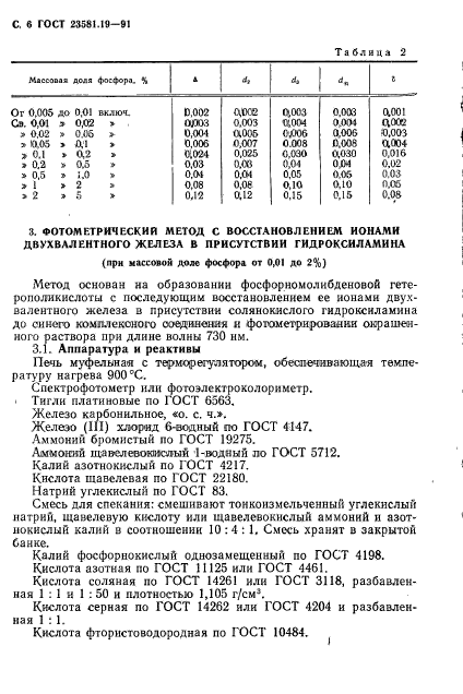 ГОСТ 23581.19-91