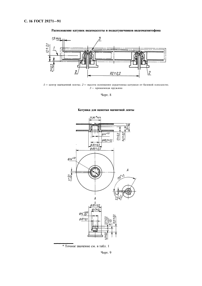 ГОСТ 29271-91