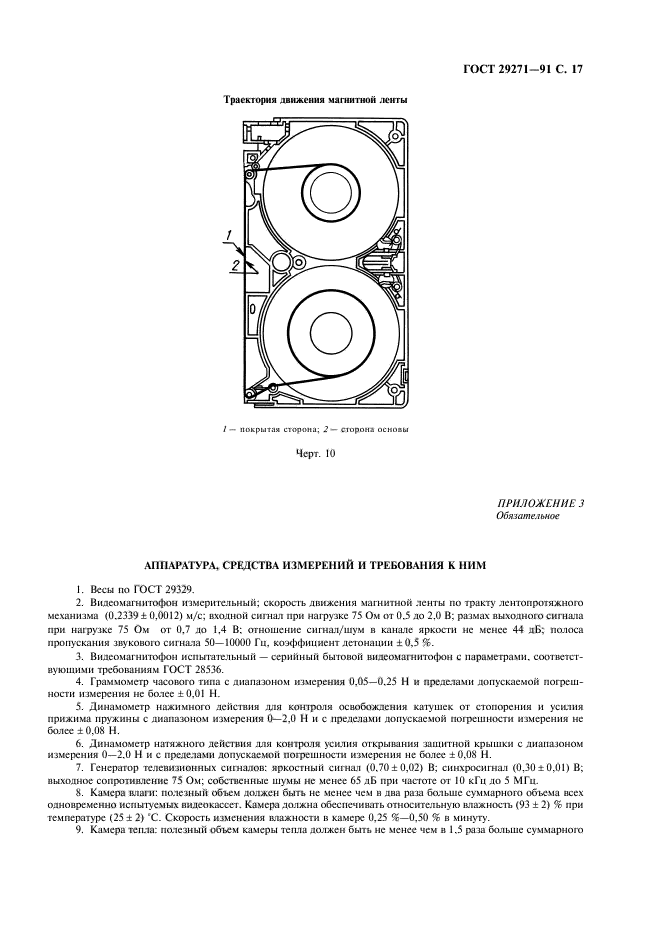 ГОСТ 29271-91