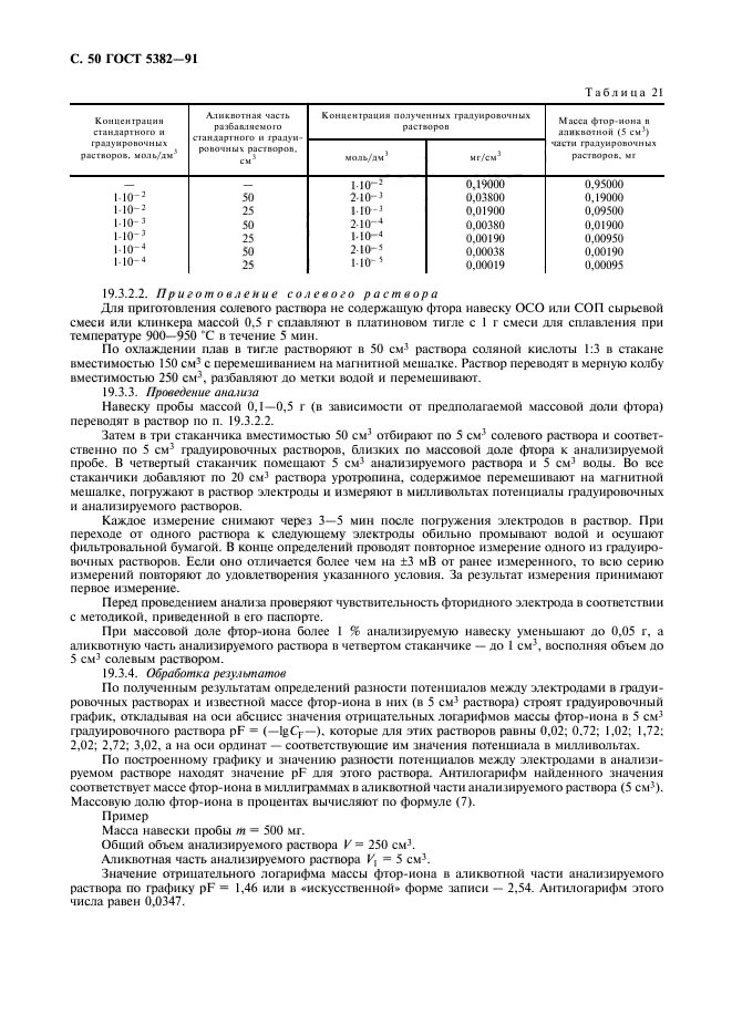 ГОСТ 5382-91