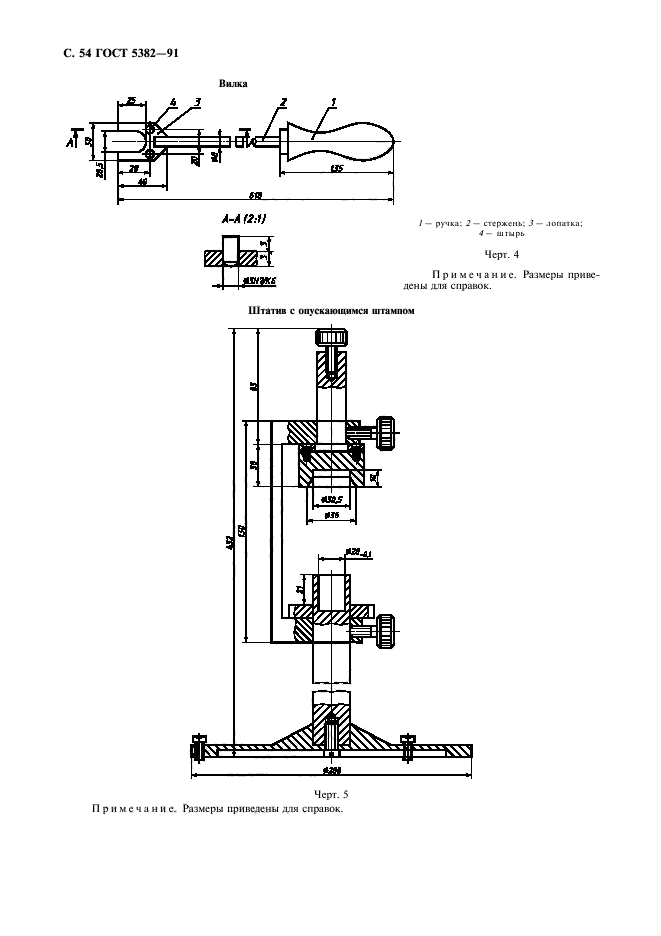 ГОСТ 5382-91