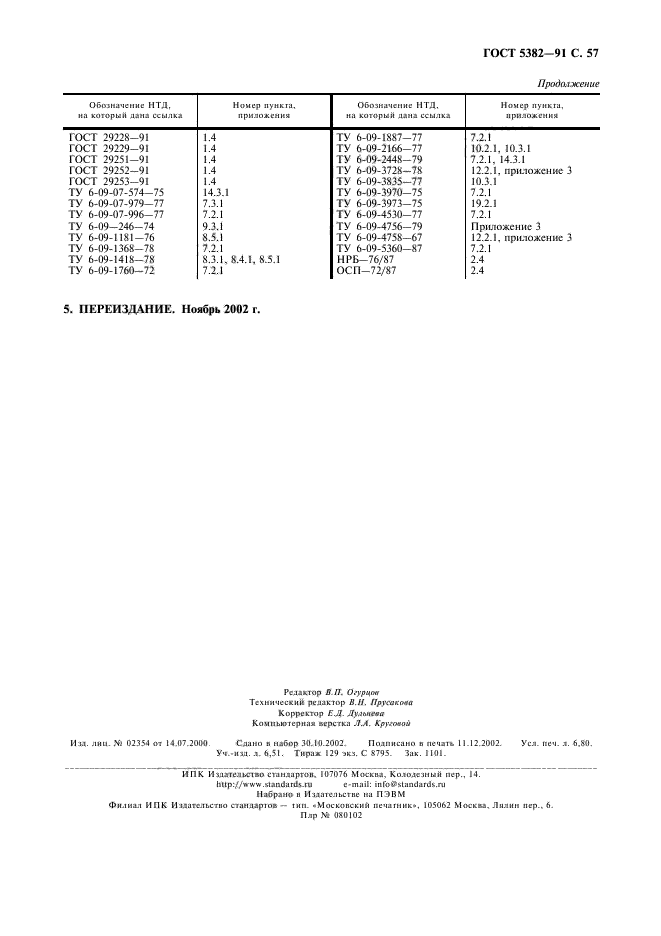 ГОСТ 5382-91