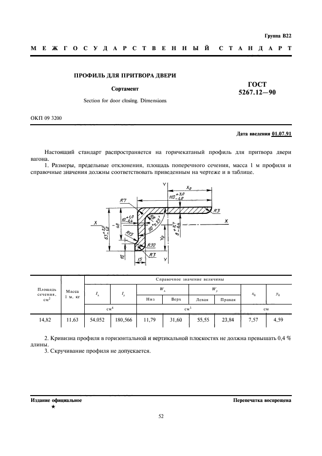 ГОСТ 5267.12-90