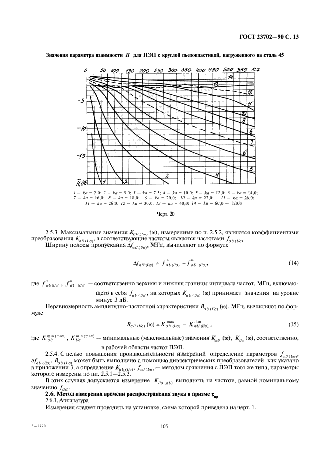 ГОСТ 23702-90