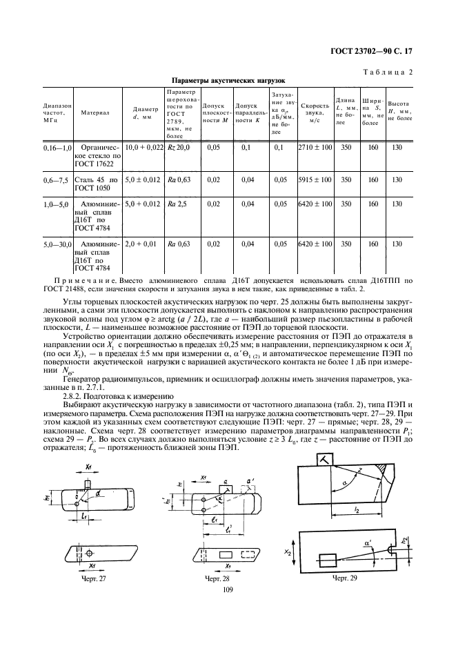 ГОСТ 23702-90