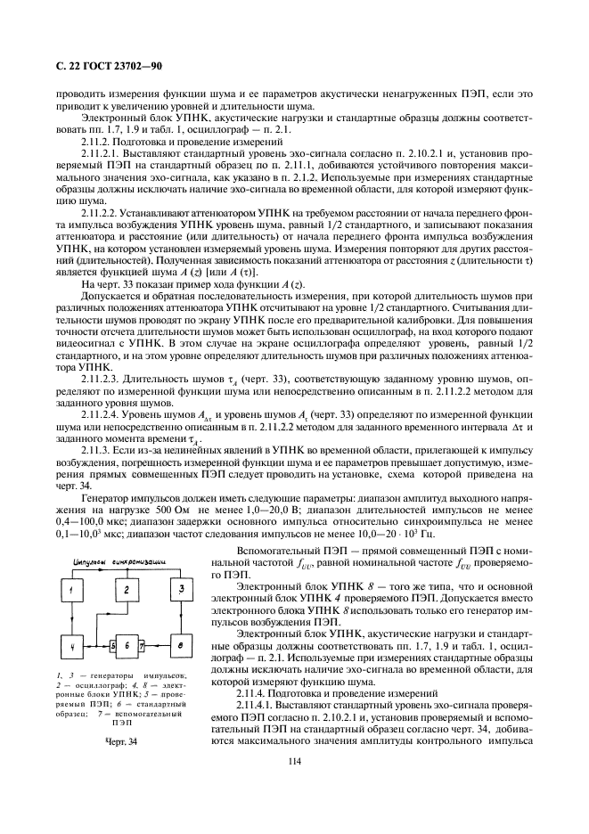 ГОСТ 23702-90