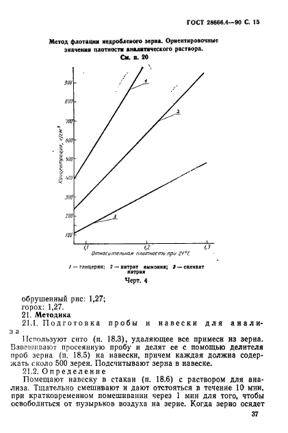 ГОСТ 28666.4-90