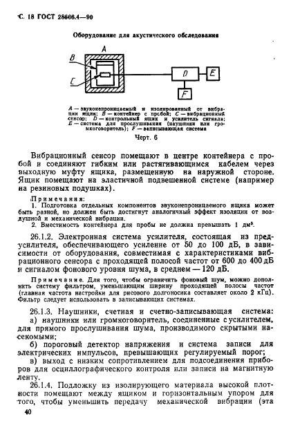 ГОСТ 28666.4-90