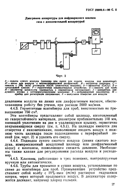 ГОСТ 28666.4-90