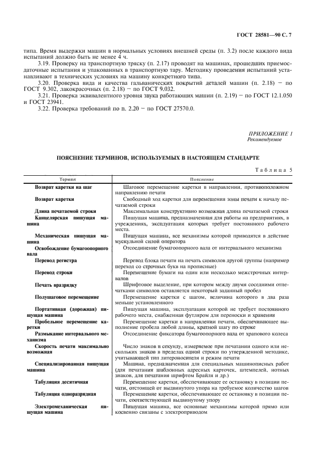 ГОСТ 28581-90