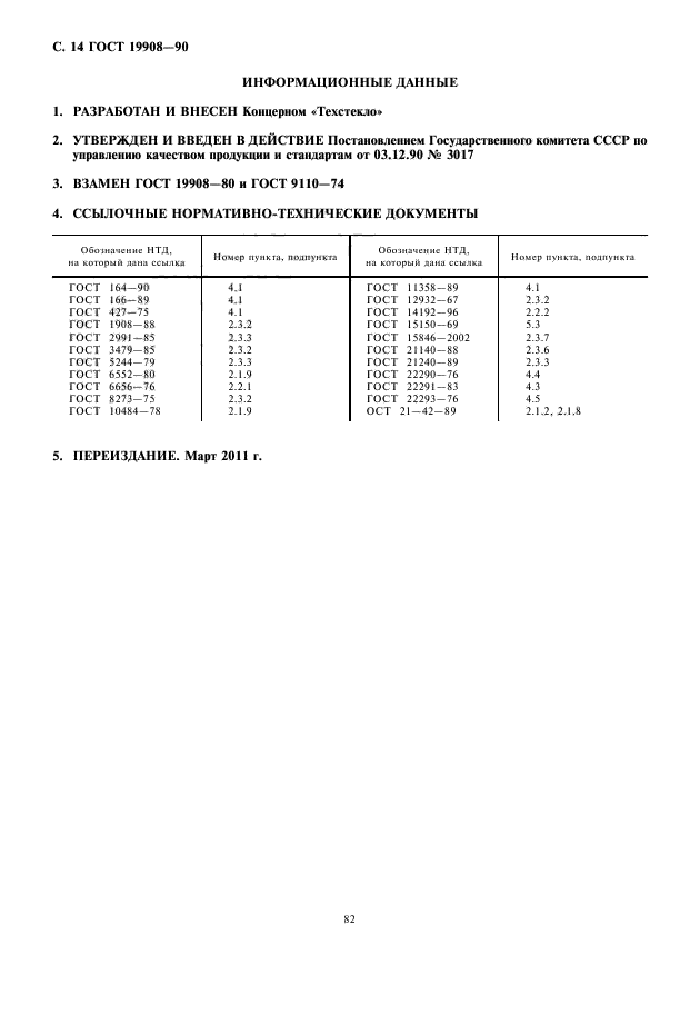 ГОСТ 19908-90