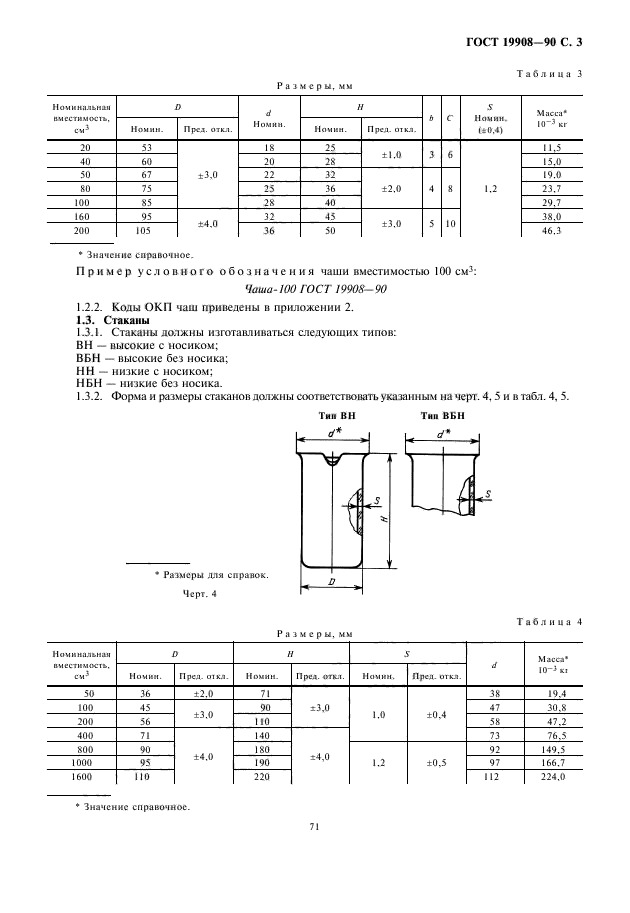 ГОСТ 19908-90