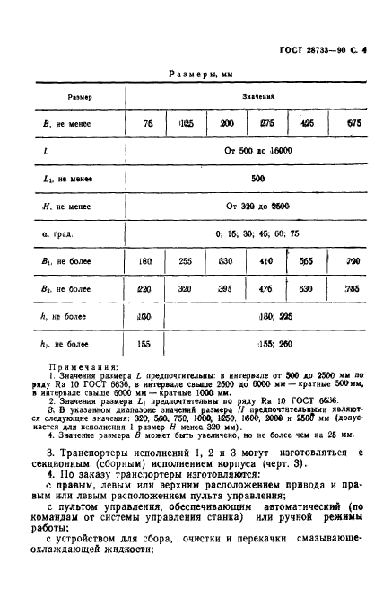 ГОСТ 28733-90