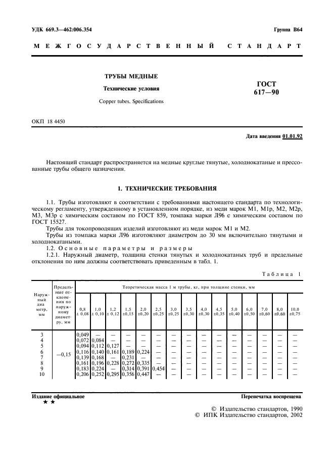 ГОСТ 617-90