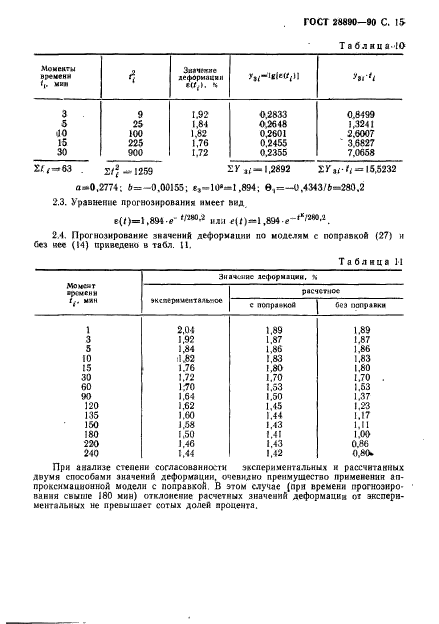 ГОСТ 28890-90