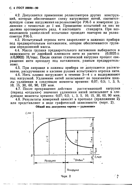 ГОСТ 28890-90