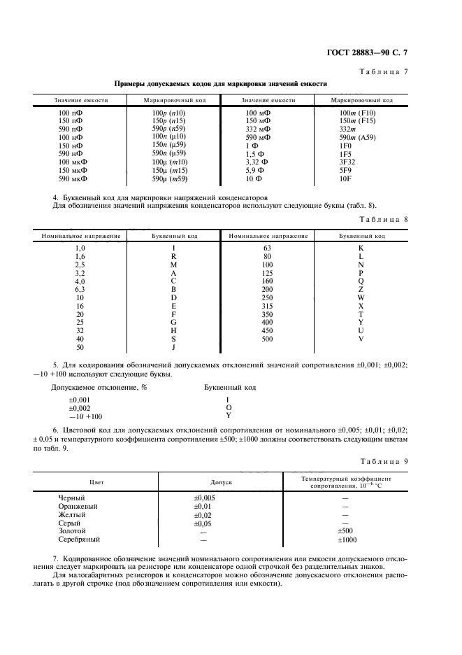 ГОСТ 28883-90