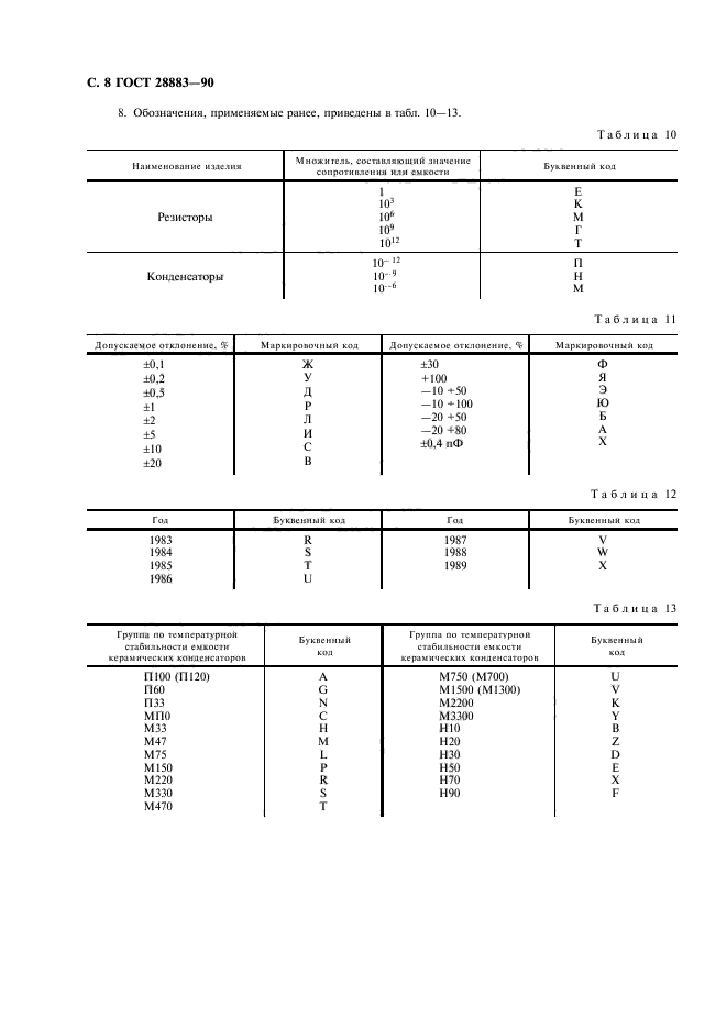 ГОСТ 28883-90