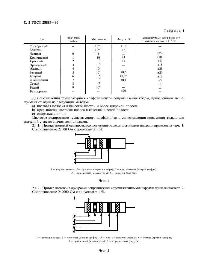 ГОСТ 28883-90