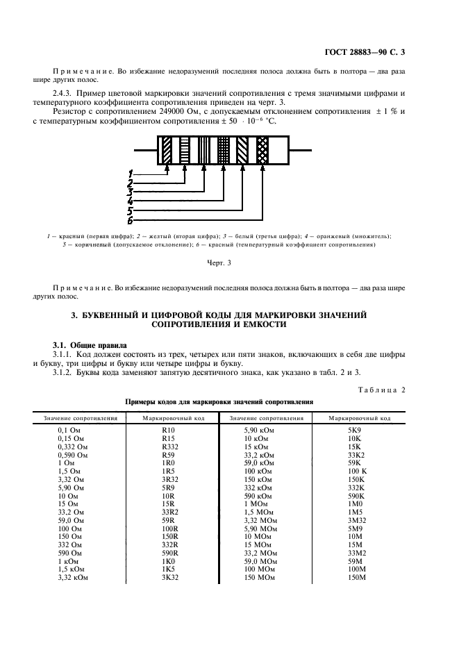 ГОСТ 28883-90