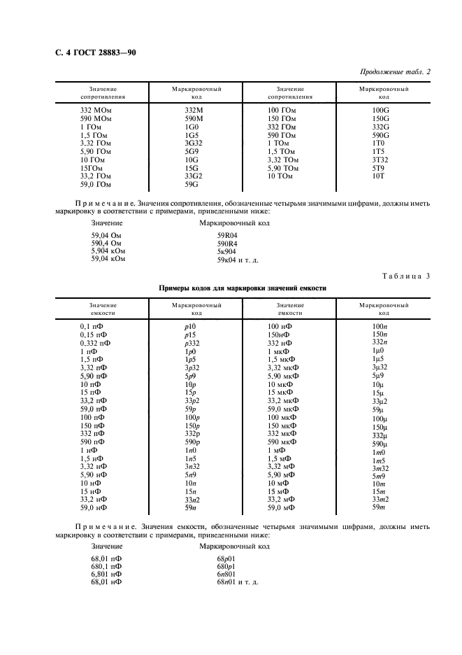 ГОСТ 28883-90