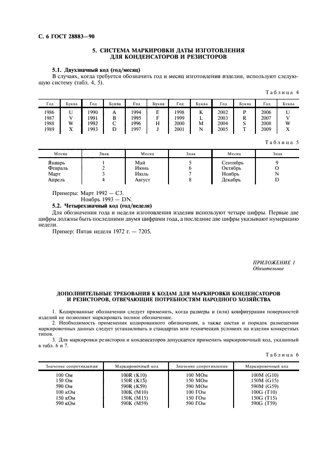 ГОСТ 28883-90