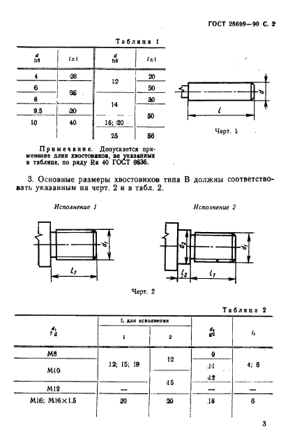 ГОСТ 28699-90