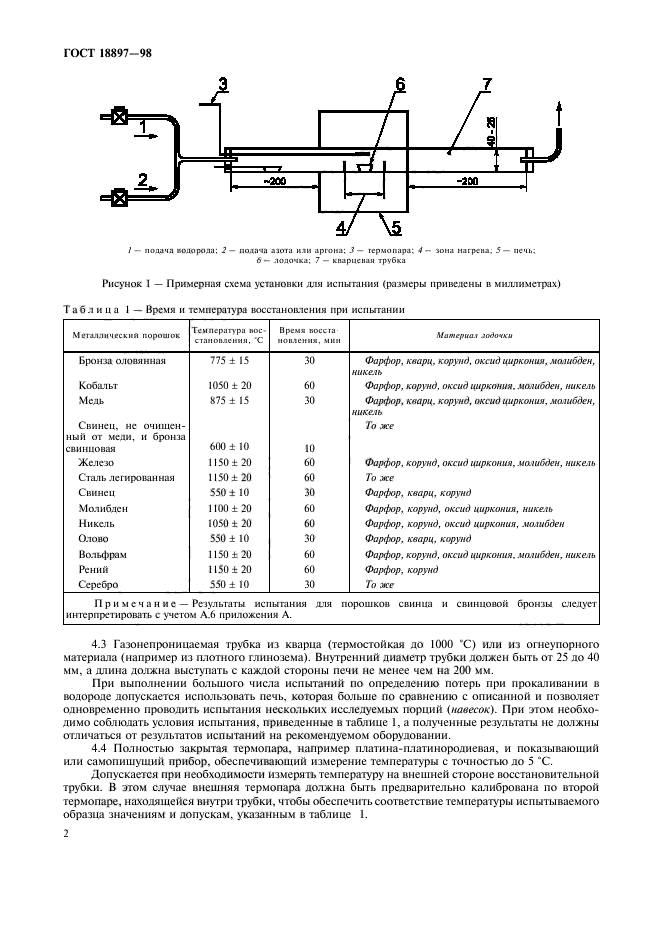 ГОСТ 18897-98