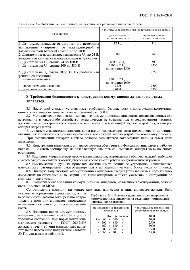 ГОСТ Р 51683-2000