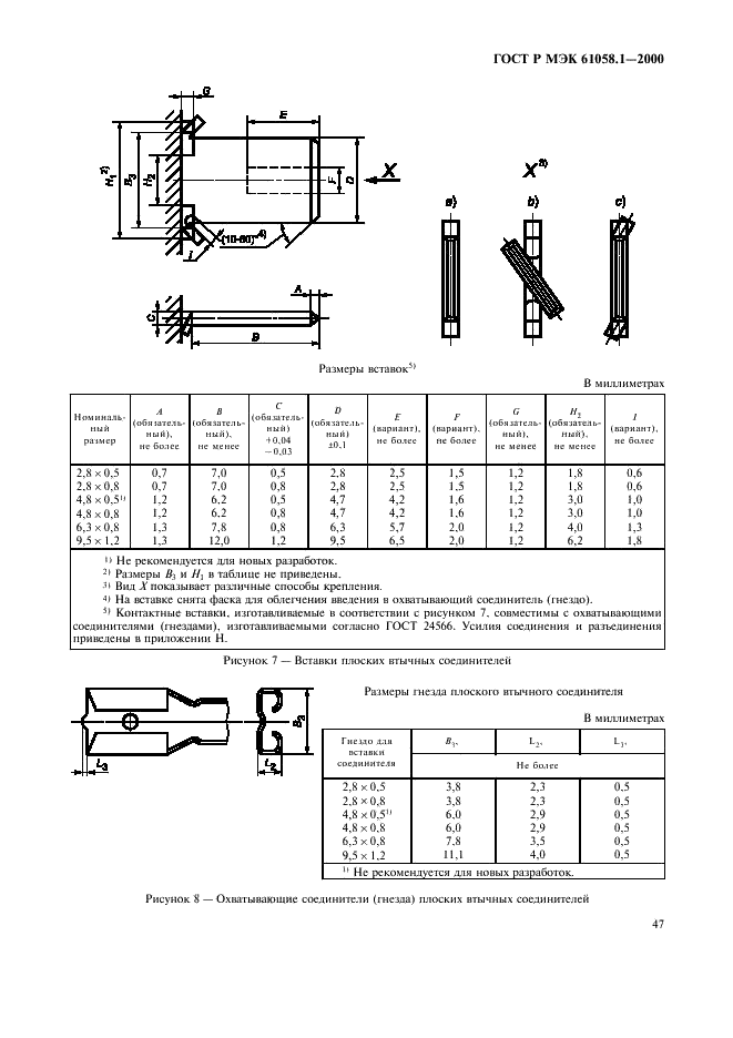 ГОСТ Р МЭК 61058.1-2000